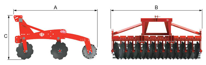 MULTIDISC XXL